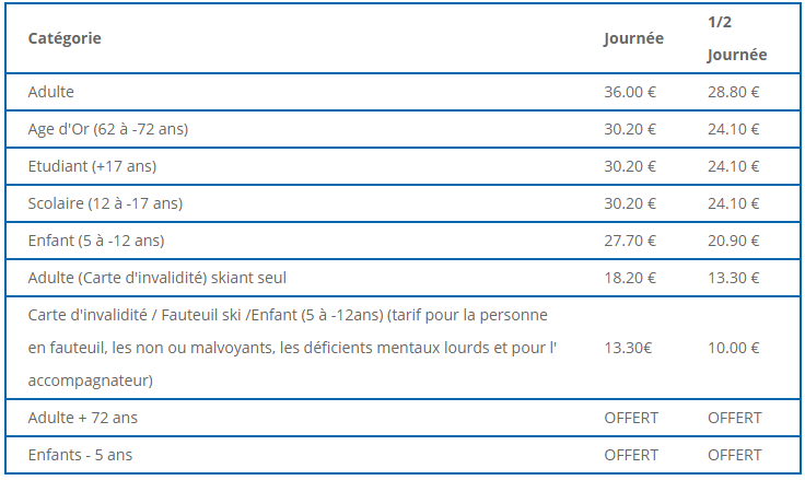 Auron Forfait