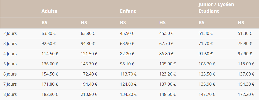 Forfait Le Lioran