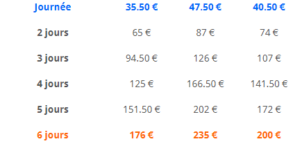 La Rosière Forfait