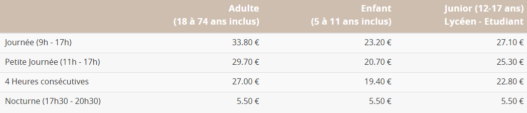 Le Lioran Forfait