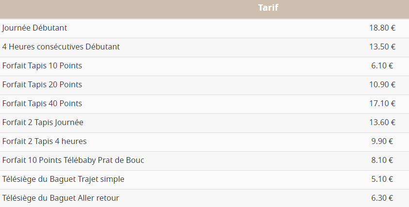 Le Lioran Forfaits