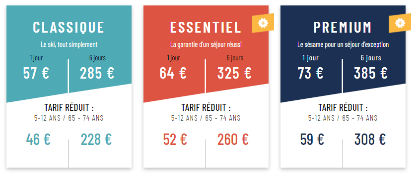 Les Arc Forfaits