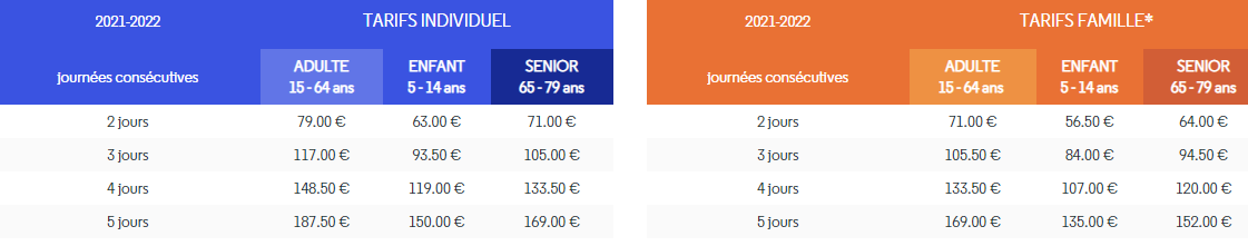 Saint Gervais Forfaits