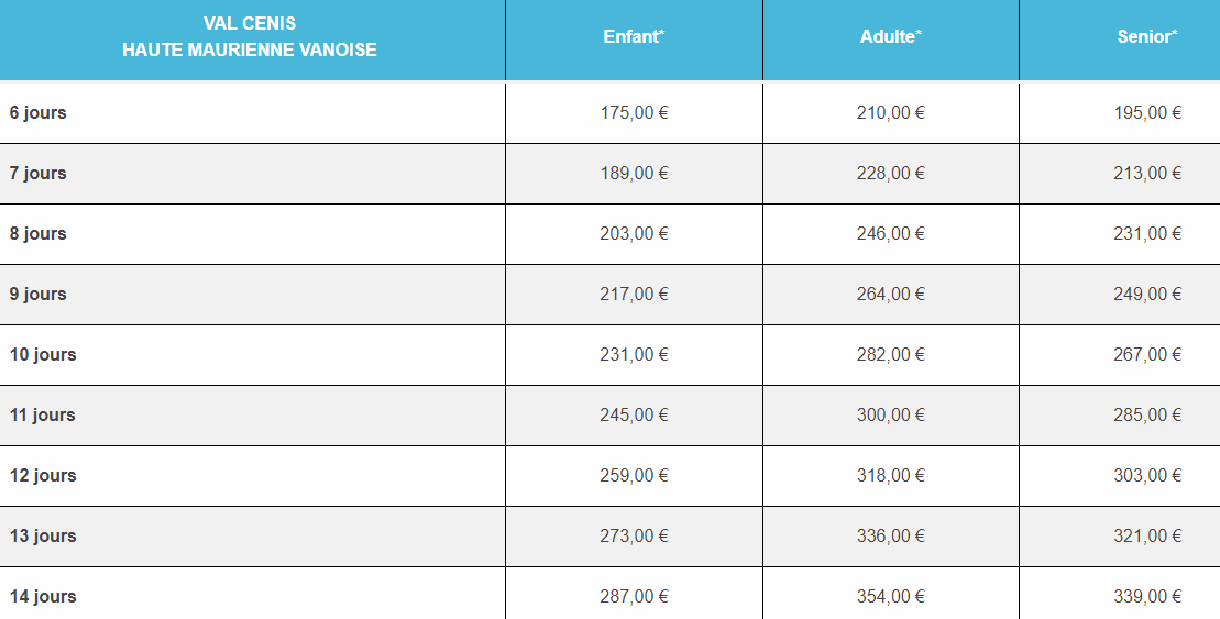Val Cenis Forfaits